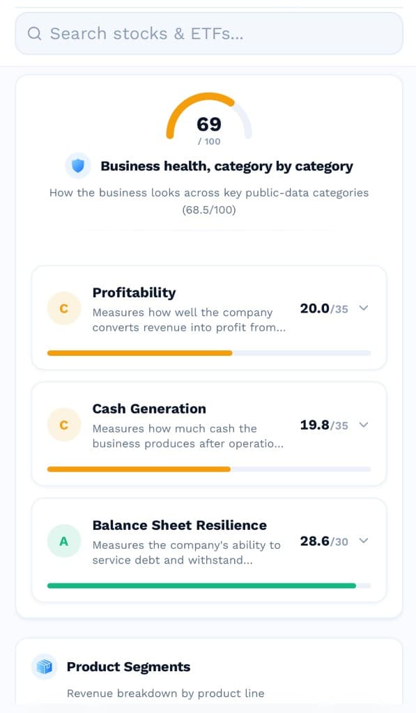 Stock analysis report showing business health score and category breakdowns